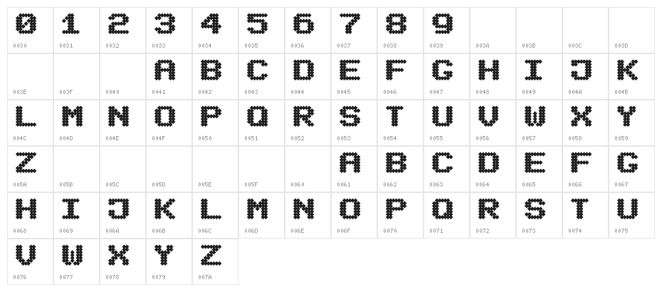 Mecanix Character Map