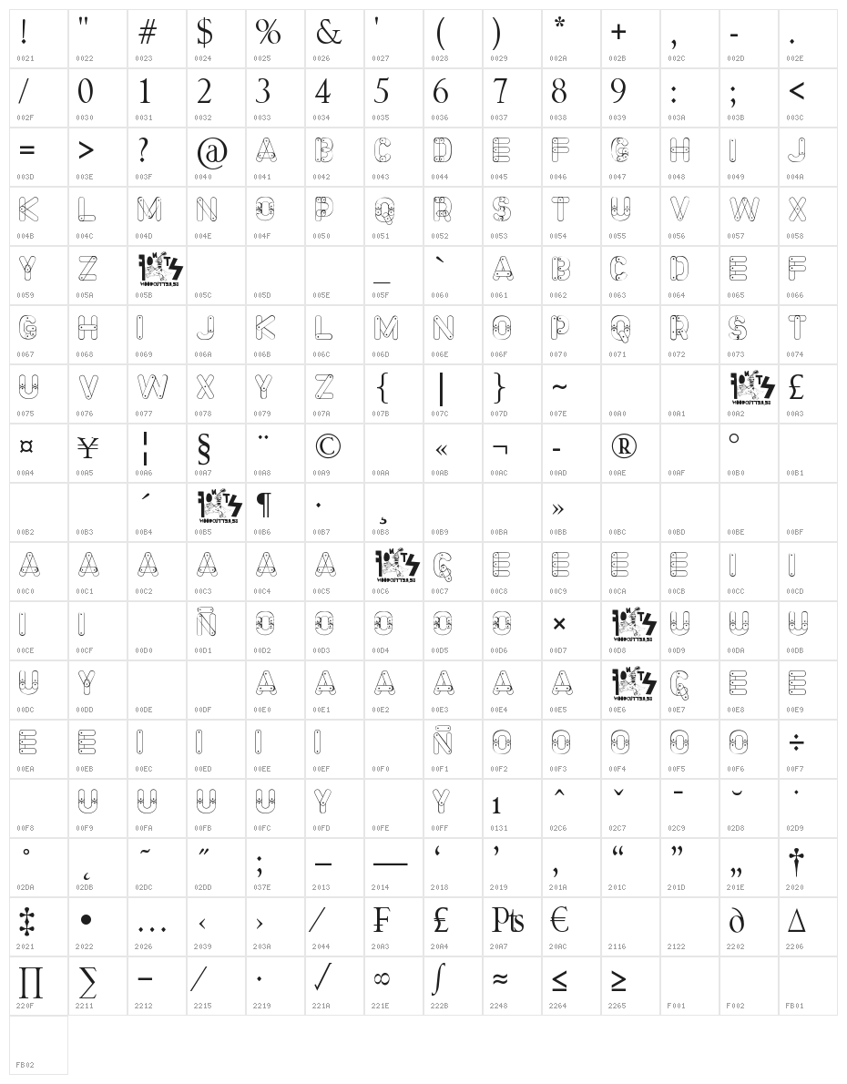 Meccano Font Character Map