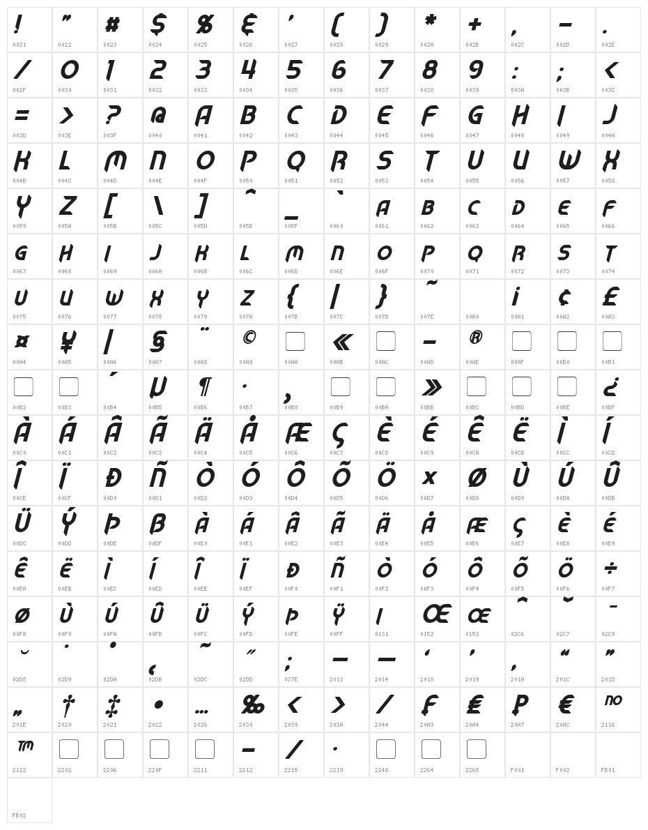 Mech Tech Bold Italic Character Map