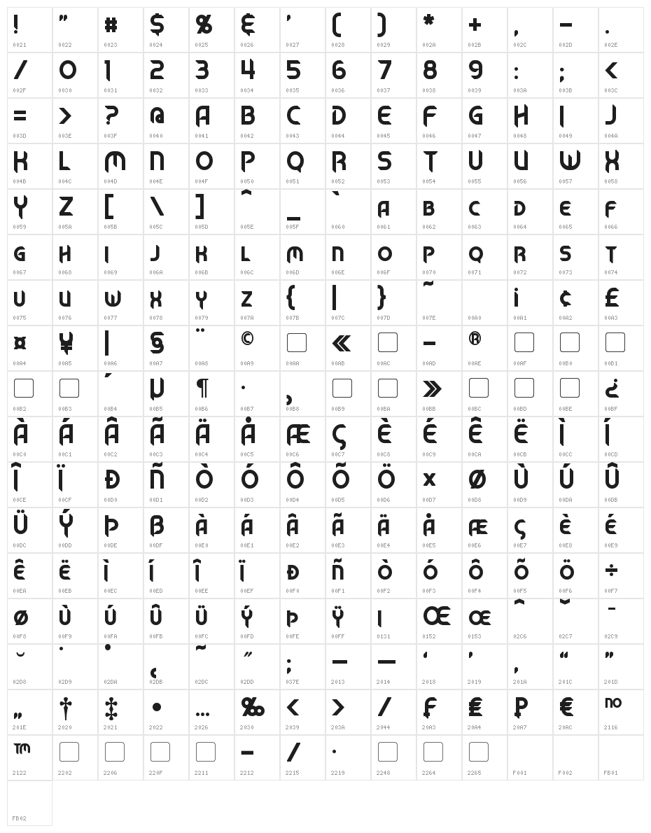 Mech Tech Bold Character Map