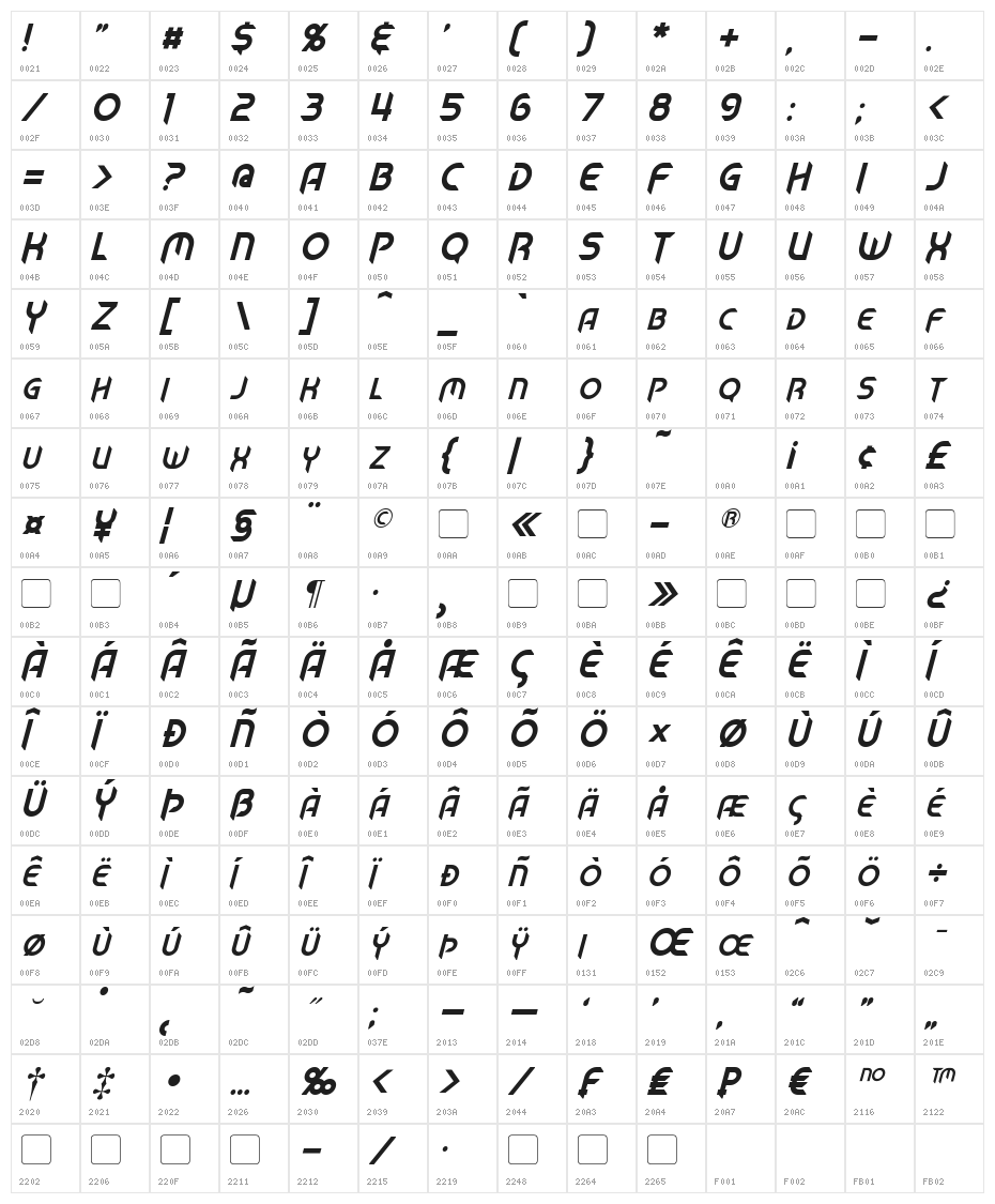 Mech Tech Italic Character Map
