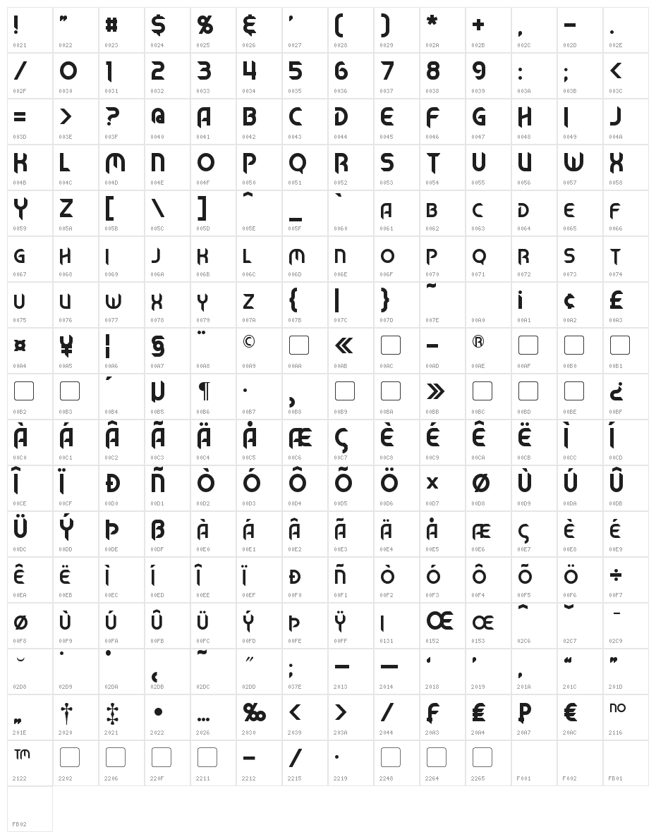 Mech Tech Character Map