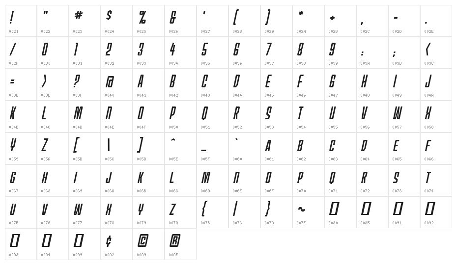 MechEffects1 BB Italic Character Map