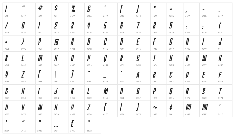 MechEffects1BB-Italic Character Map