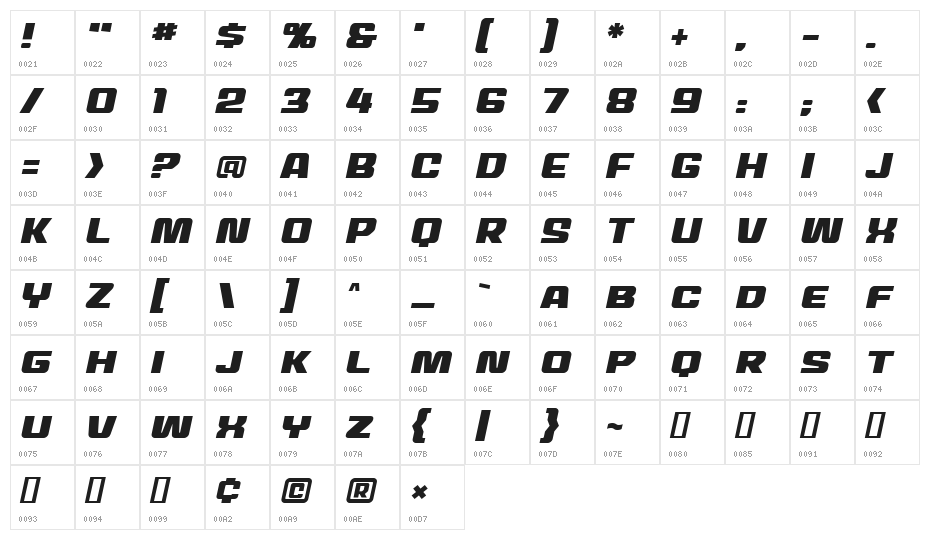 MechEffects2 BB Italic Character Map