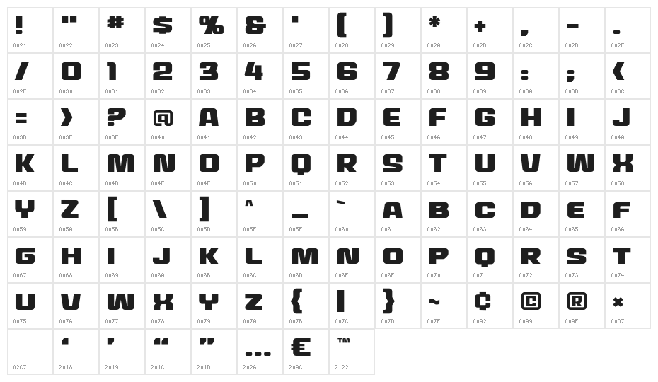 MechEffects2BB Character Map