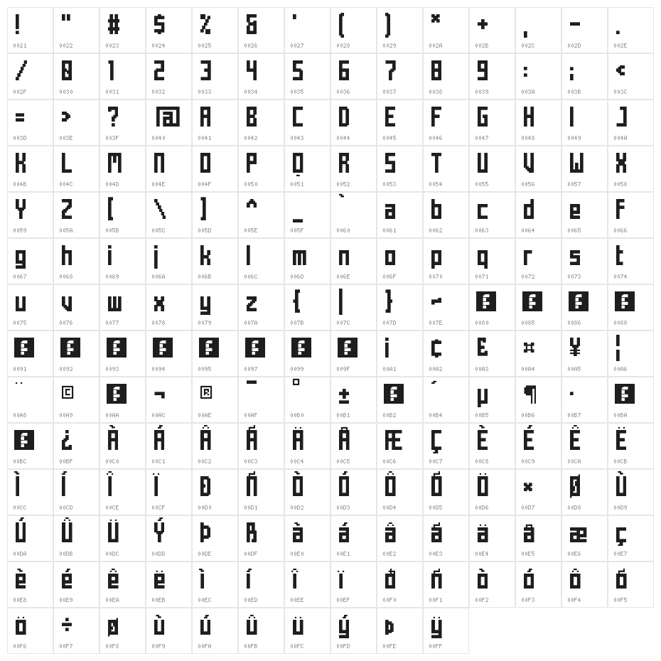 Mecha Bold Regular Character Map