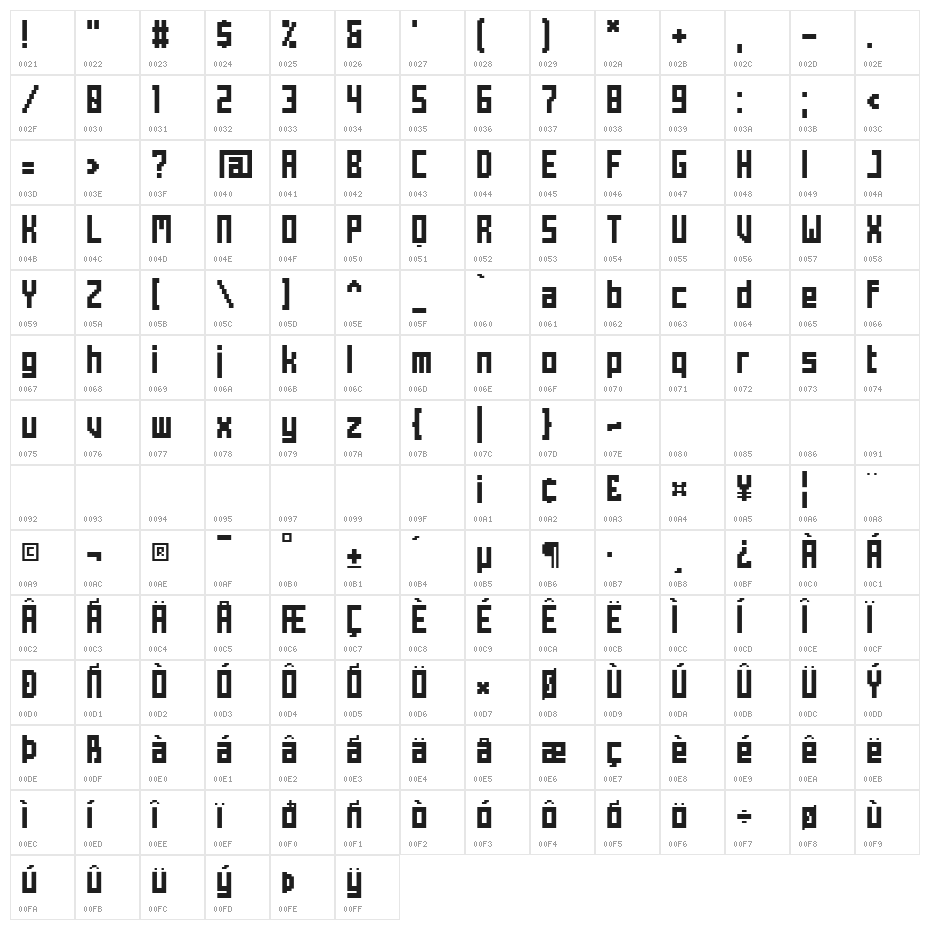 Mecha Bold Character Map