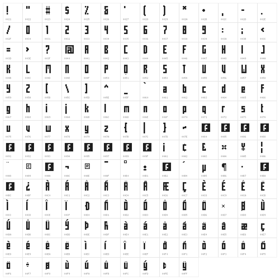 Mecha Condensed Bold Regular Character Map