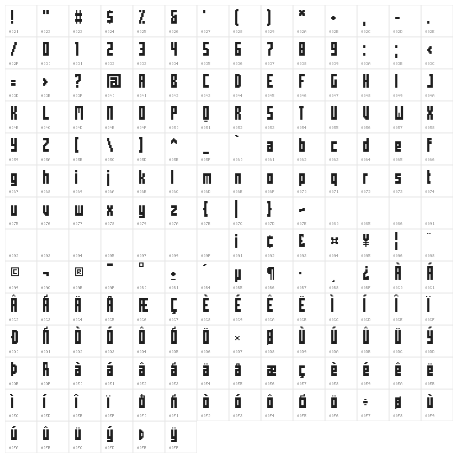 Mecha Condensed Bold Character Map