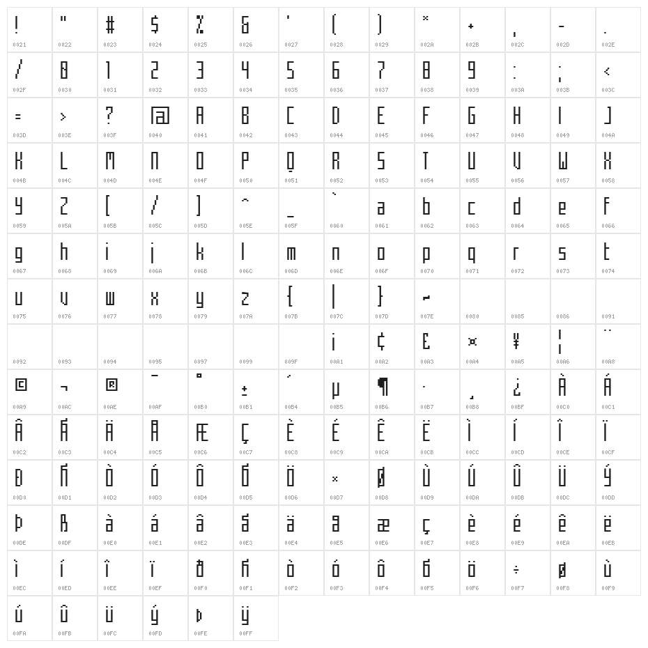 Mecha Condensed Character Map