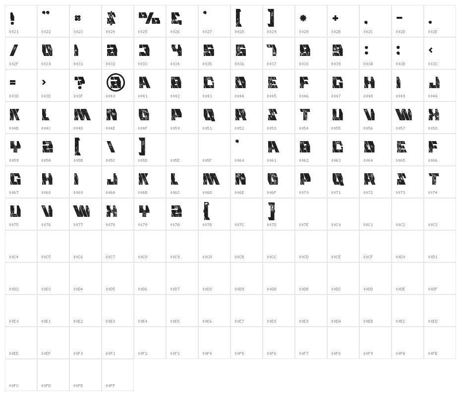 Mecha Grunge Character Map