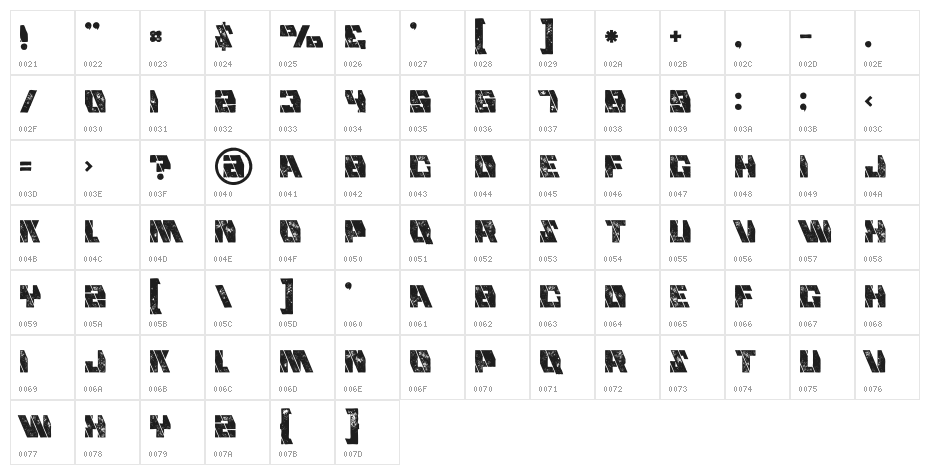 Mecha Grunge Character Map