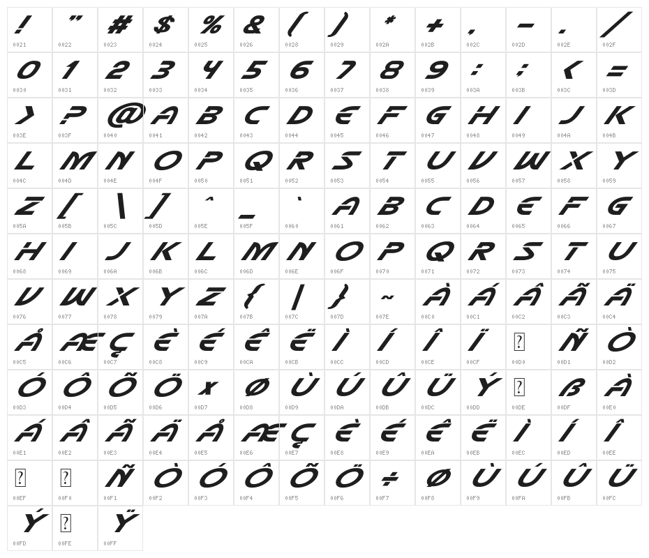 Mecha Italic Character Map
