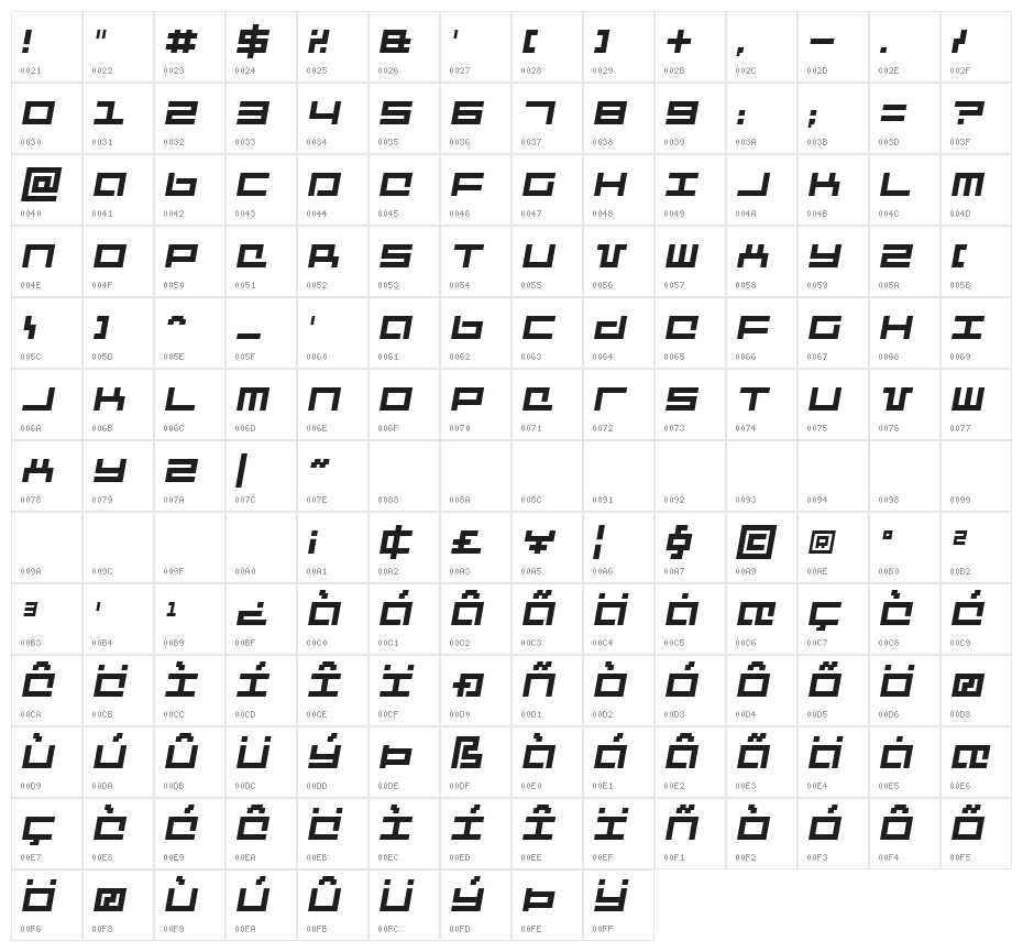 Mecha Italic Character Map