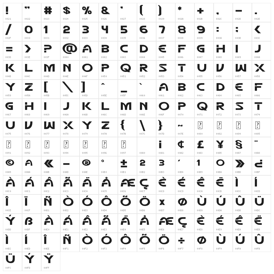 Mecha Oblique Mecha Oblique Character Map