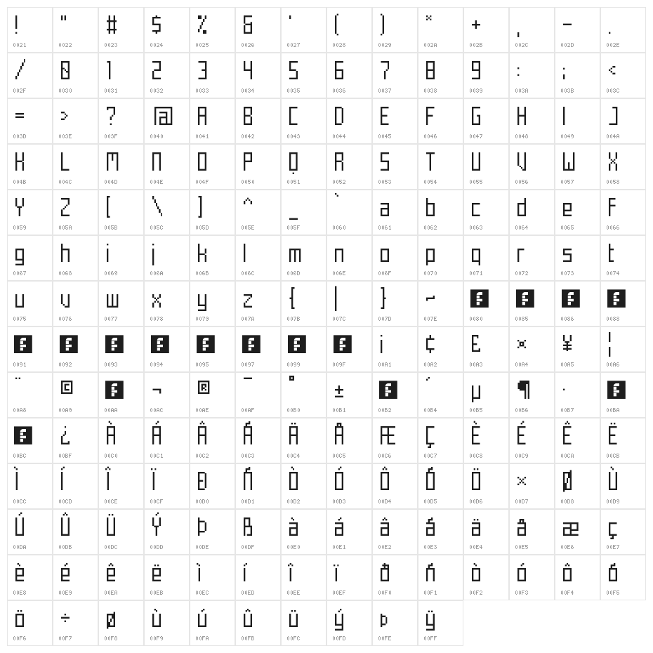 Mecha Regular Character Map