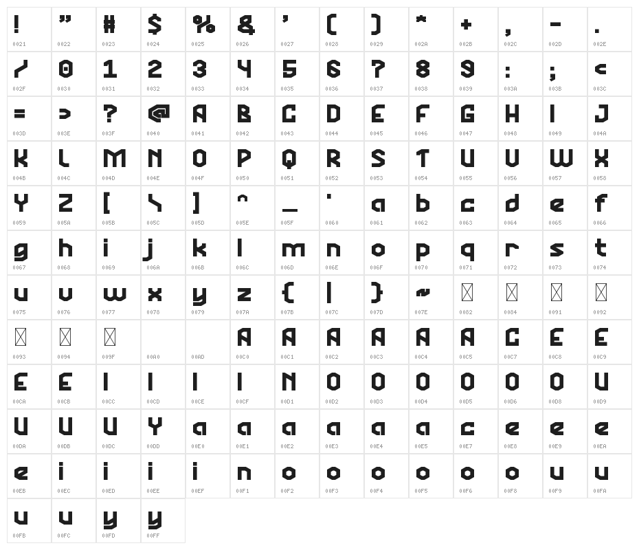 Mecha War Character Map