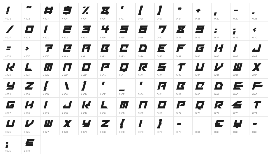 Mechacubes Italic Character Map