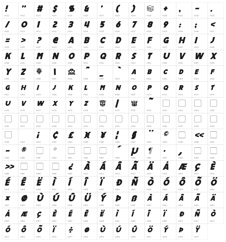 Mechalock Italic Character Map