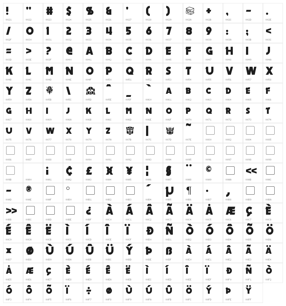 Mechalock Character Map