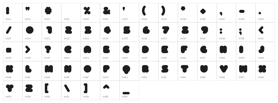 MechamaruAlp Character Map
