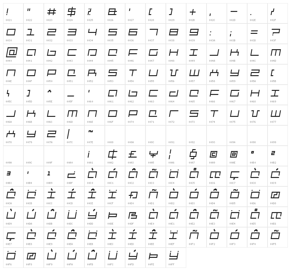 Mechanic Italic Character Map