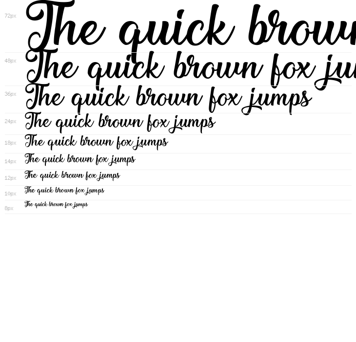 Mechanic of the Heart Waterfall