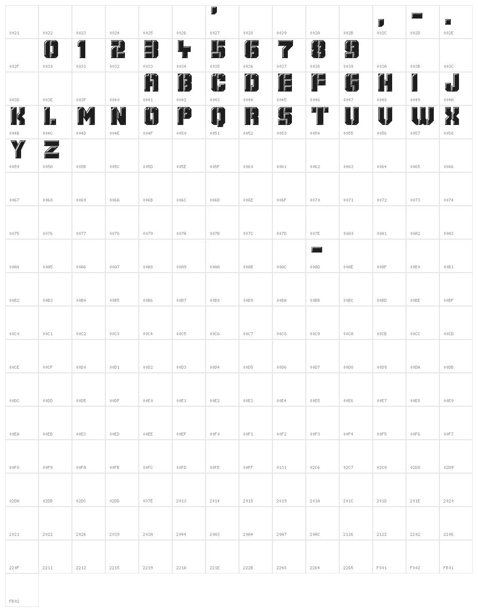 Mechanical Animals Character Map