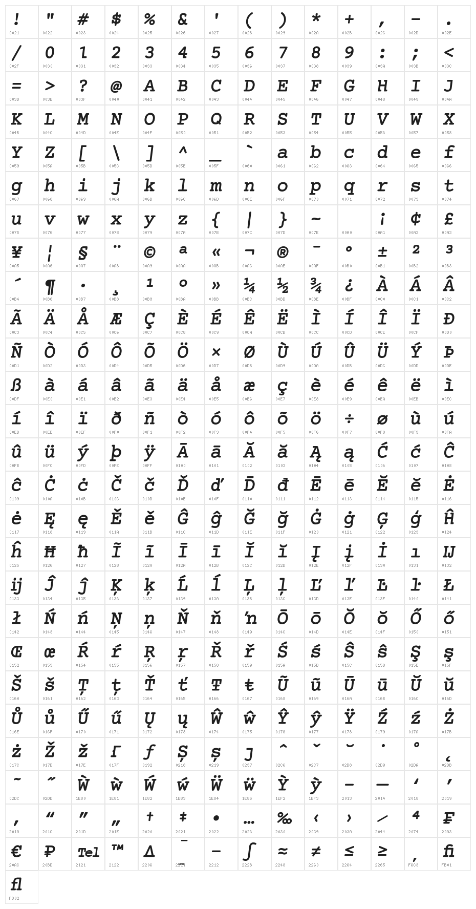 Mechanical Bold Oblique Character Map