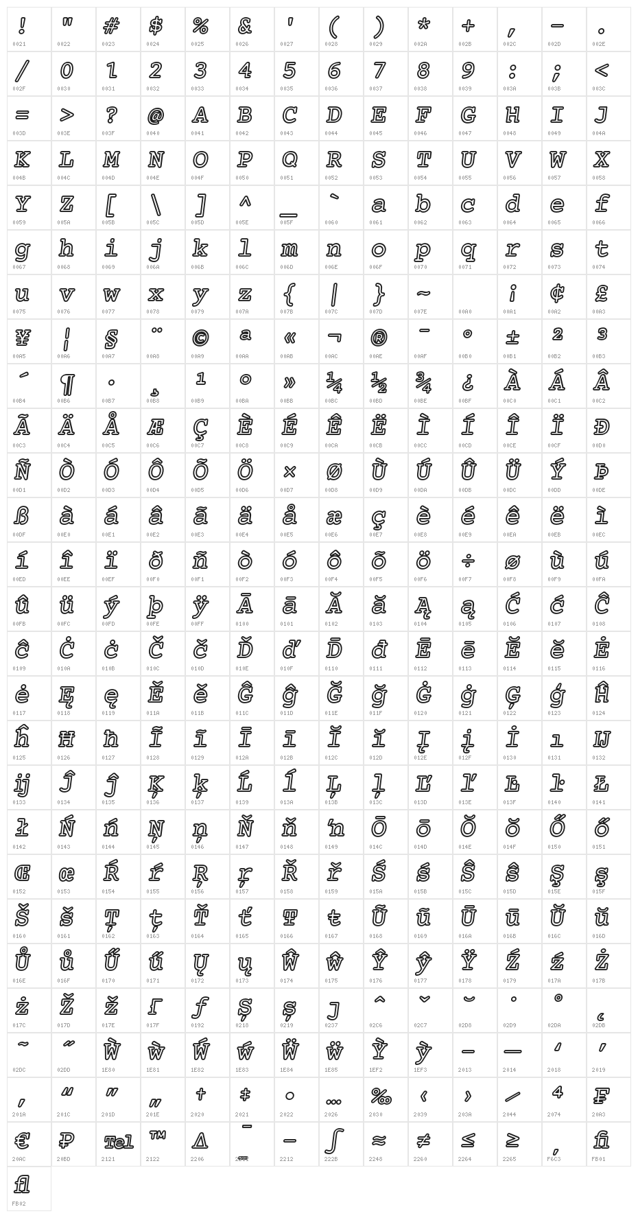 Mechanical Bold Outline Oblique Character Map