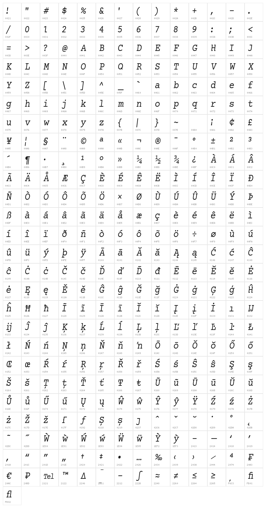 Mechanical Condensed Oblique Character Map