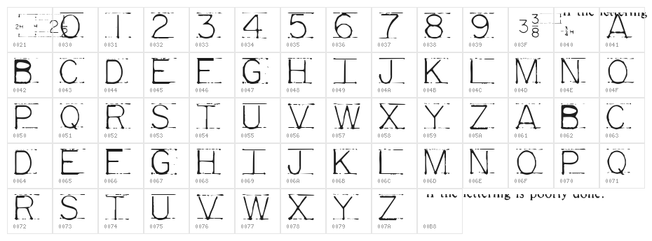Mechanical Fun Character Map