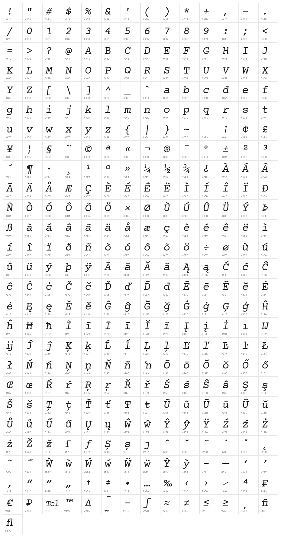 Mechanical Oblique Character Map