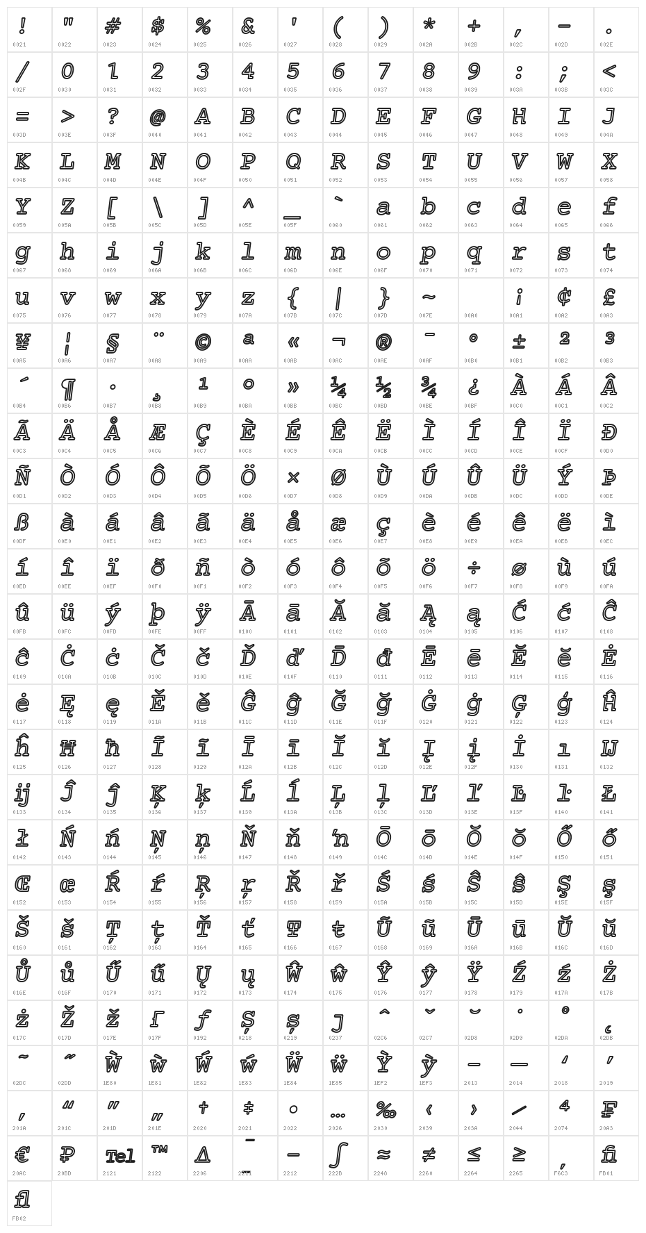 Mechanical Outline Oblique Character Map