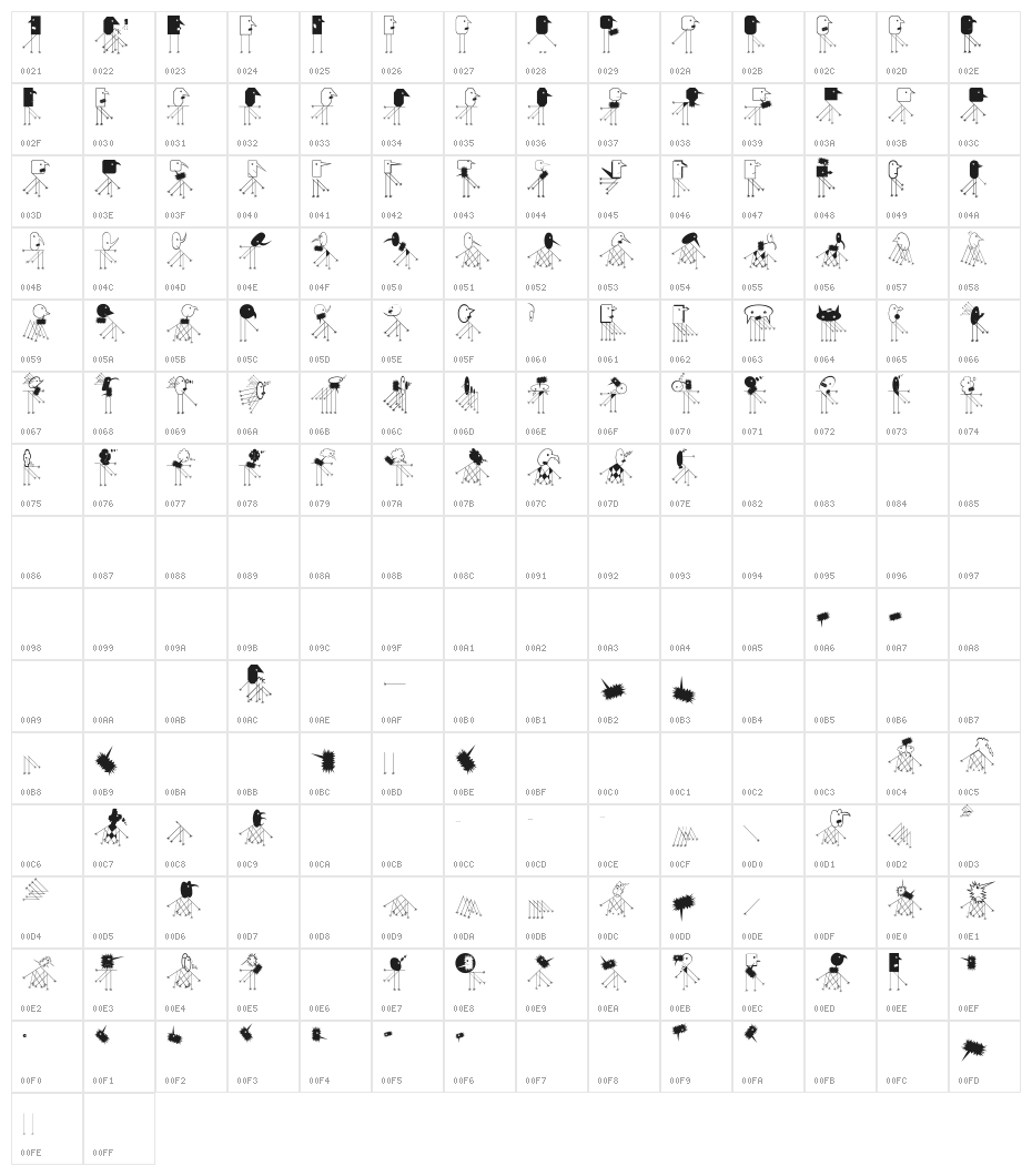 MechanicsActors Character Map