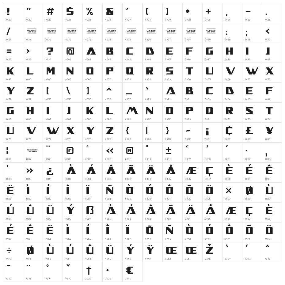 Mechanist Mounted Character Map