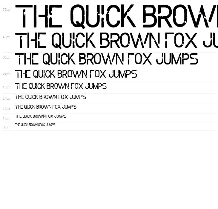 Mechanization Waterfall