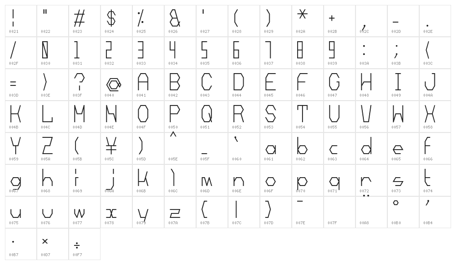 Mechanoarc Character Map