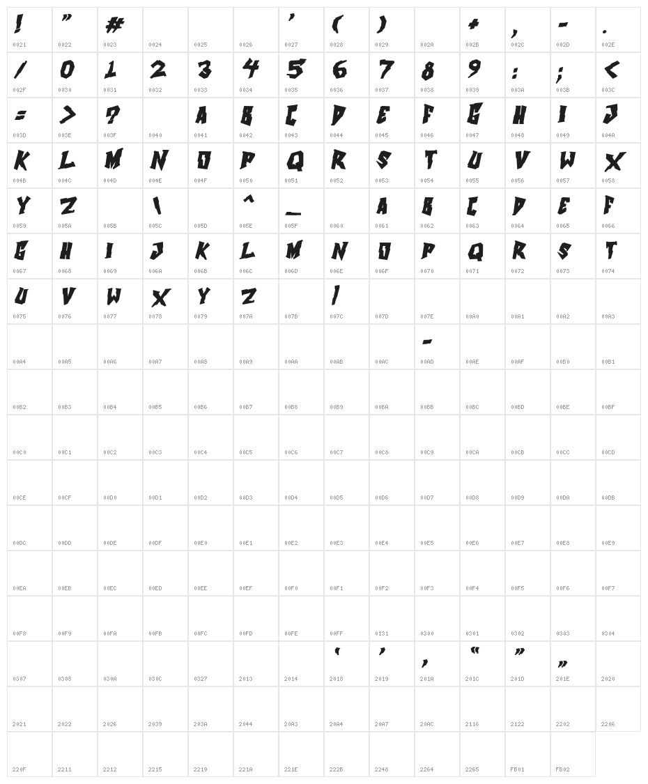 Mechapunk-BoldItalic Character Map