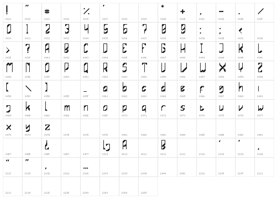 Mechasystem Regular Character Map