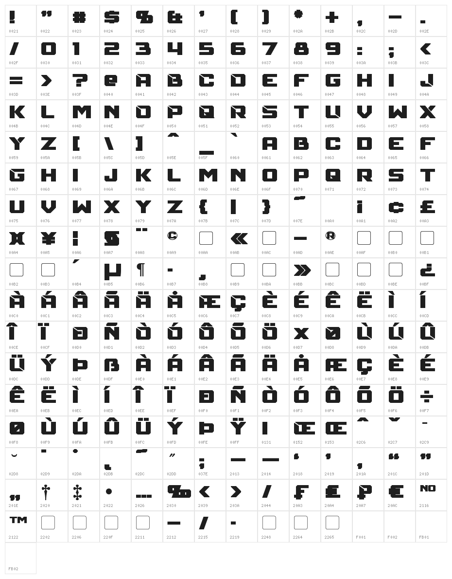 Mechfire Bold Character Map