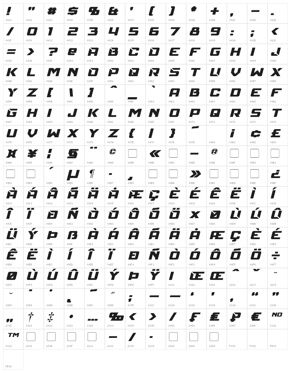 Mechfire Italic Character Map