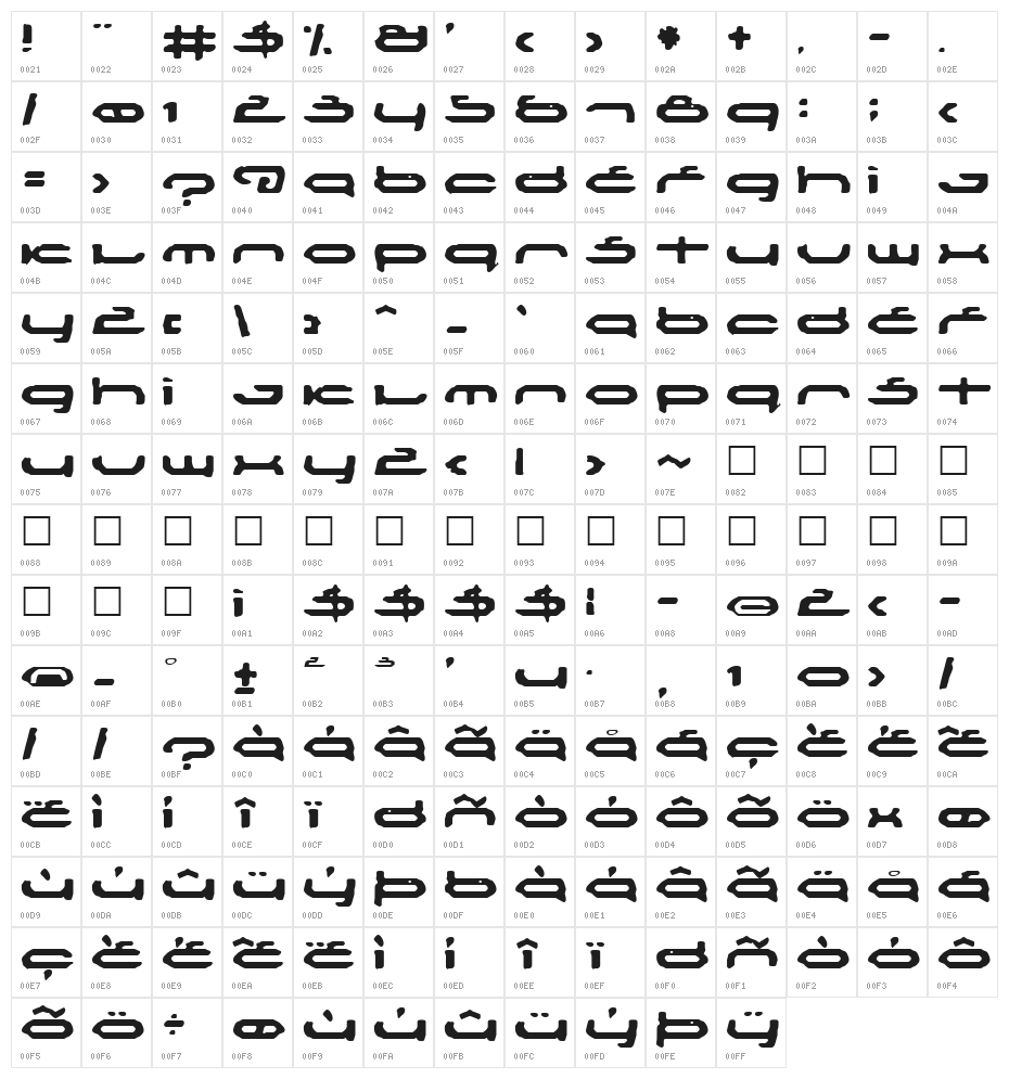 Mechoba Character Map