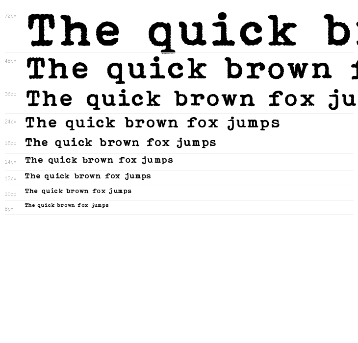 Mechonat Ktiva Waterfall