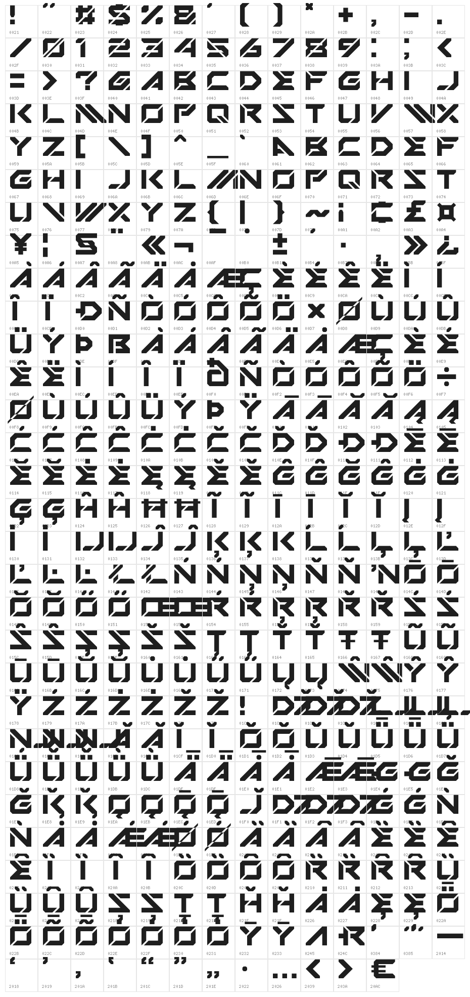 Mechsuit Character Map