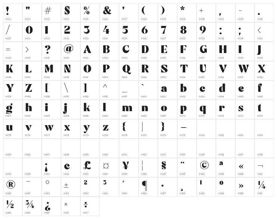 Mechta Regular Character Map