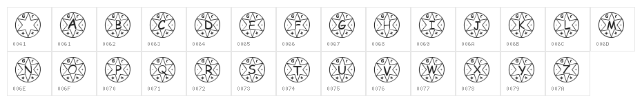 Medalhão Character Map