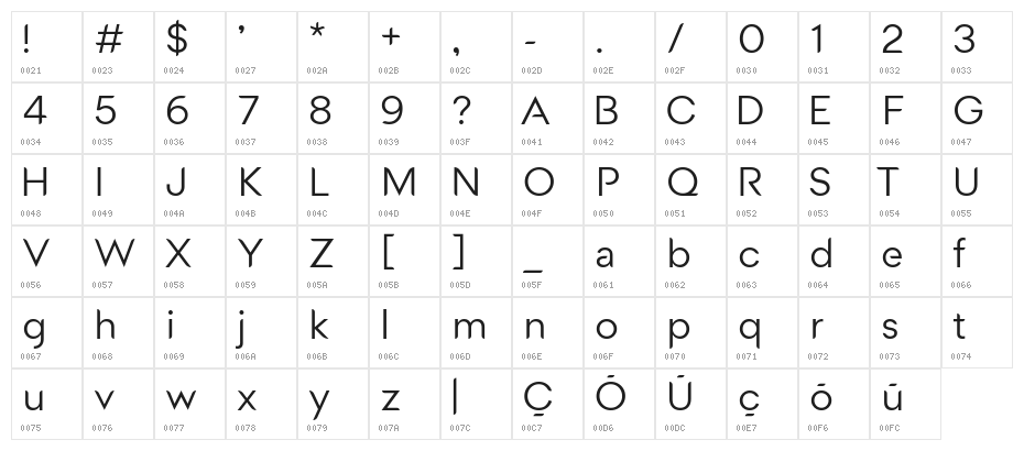 Medel Regular Character Map