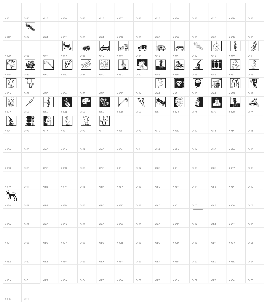 MediCartoons Character Map
